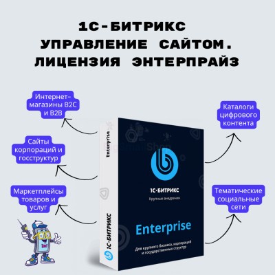 1С-Битрикс: Управление сайтом. Лицензия Энтерпрайз - купить в Госплодопитомнике